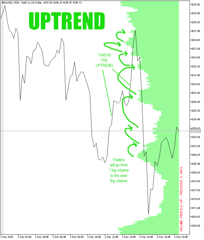 UpTrend.png