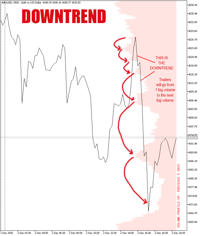 DownTrend.png