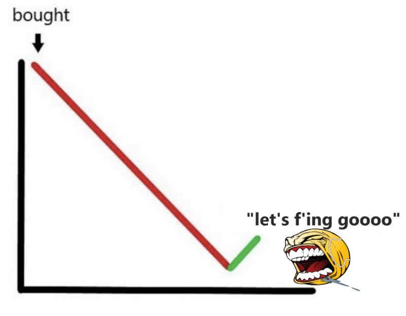 bitcoin-dip-lets-go.png