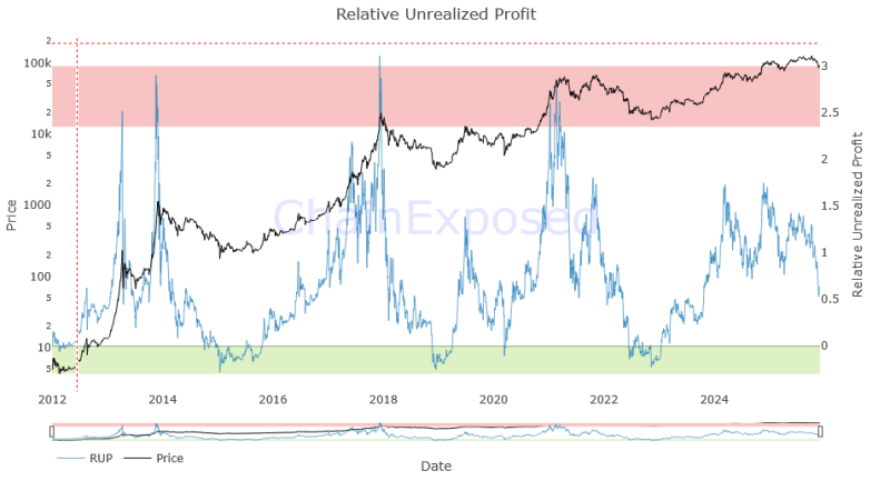 Screenshot 2025-12-03 153757.png