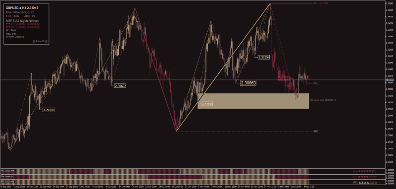 Trinity System MT5.png