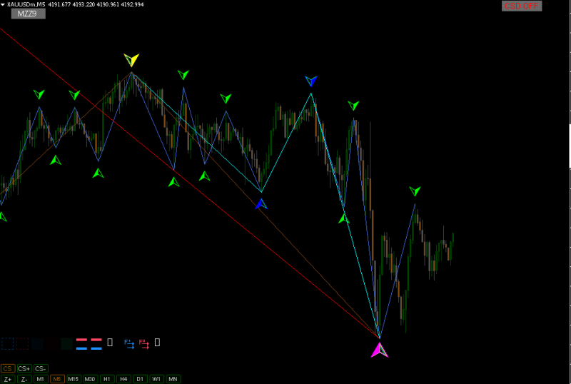 Screenshot from 2025-12-08 19-52-28.png