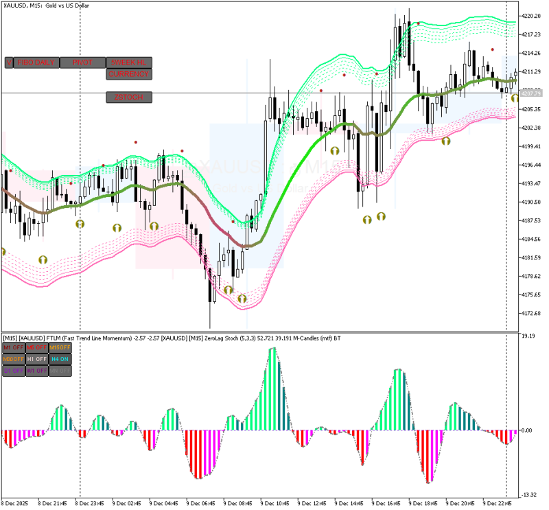 GreenPips v.1.02.png