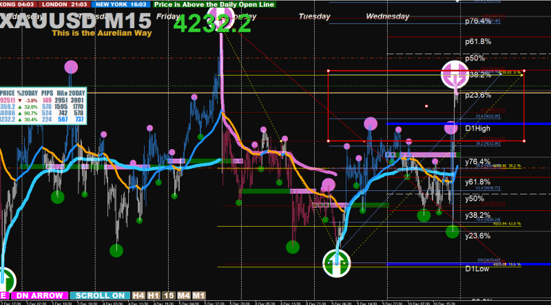 tomorrow trading plan.png