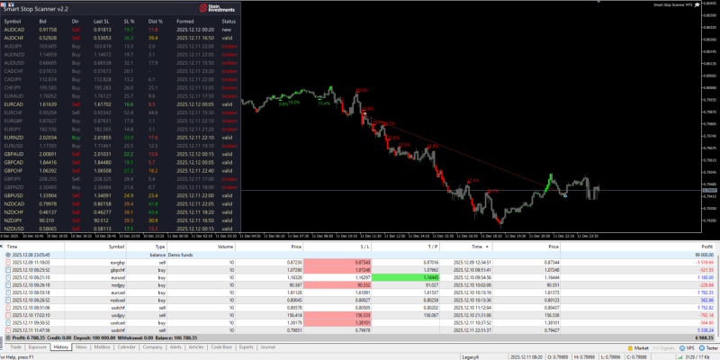 SI Chart 2025-12-12 at 11.01.33.png