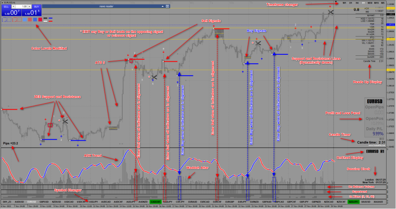BEATS v5 Setup and Rules.png