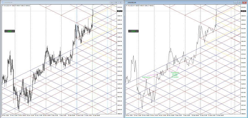 XAUUSDH4.png