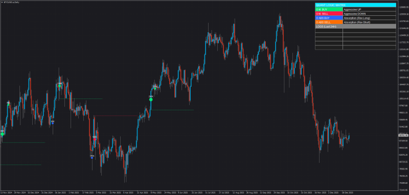 Quant Master Levels MT4.png