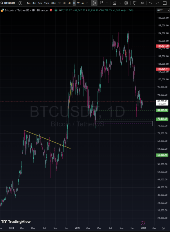 Screenshot 2025-12-26 143226.png