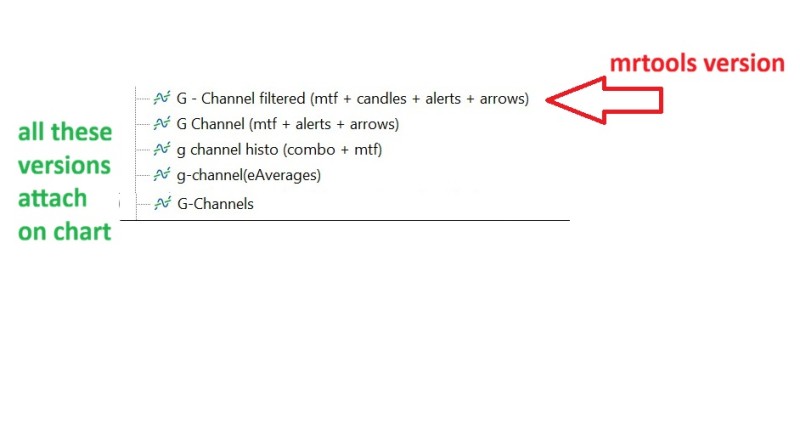 respected mrtools sir - not attaching on chart.jpg