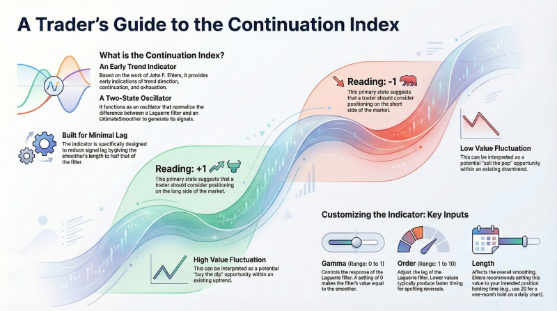 ContinuationIndex7.png