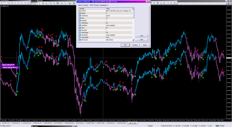 HA CLH 4C NJPYP AA MTF TT rvs_18-04-2024.png