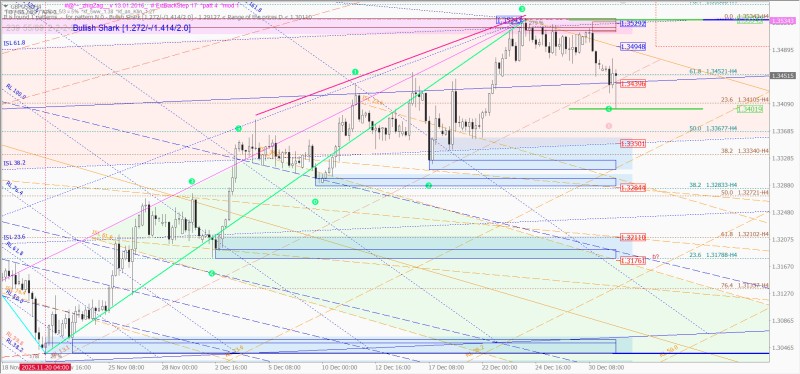 Tsar - Trade System.jpg