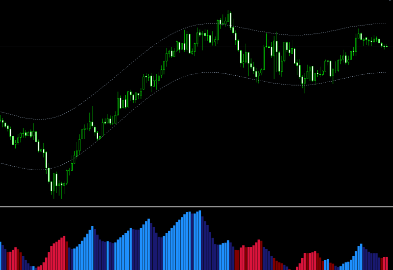 EURJPY M5.png