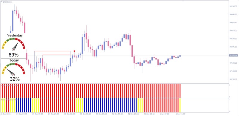 Forex Win Master H1.jpg