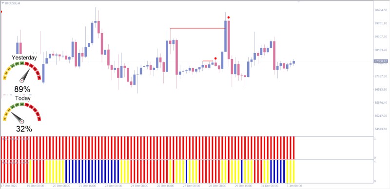 Forex Win Master H4.jpg