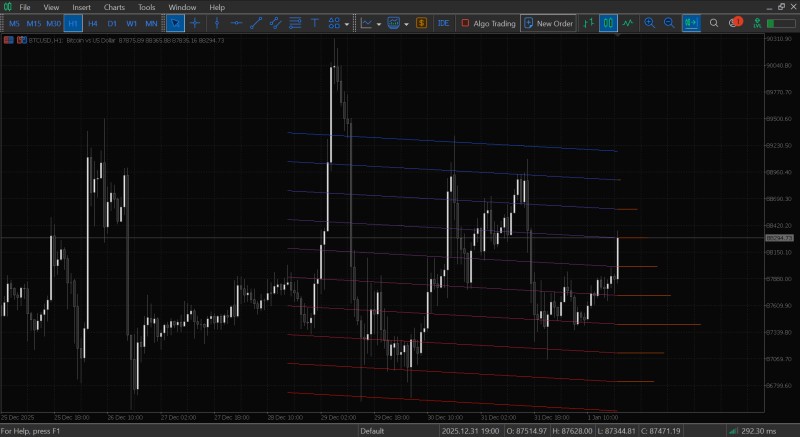 Linear Regression Histogram - H1.jpg