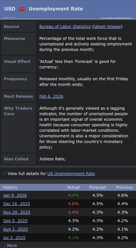 Unemployment Rate.jpg