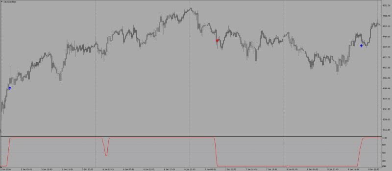ValueChart 2026-01-13_210518.jpg