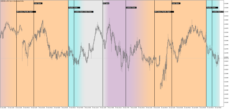 Session gradient MT5.png
