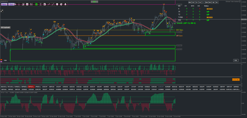 Kevin Beatlemania Millionaire Maker System MT4.png