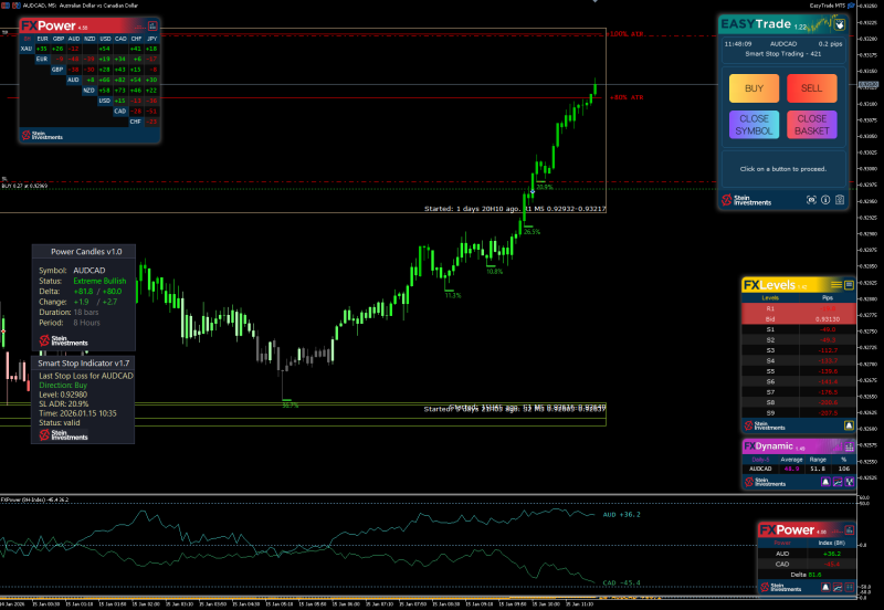 SI Chart 2026-01-15 at 10.48.03.png