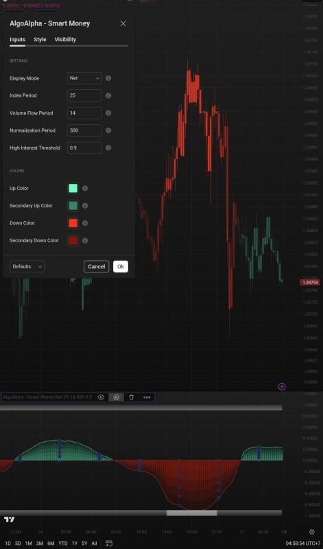 Smart Money Volume Index [AlgoAlpha] - Inputs.jpg
