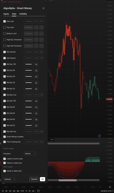 Money Volume Index [AlgoAlpha] - Style.jpg