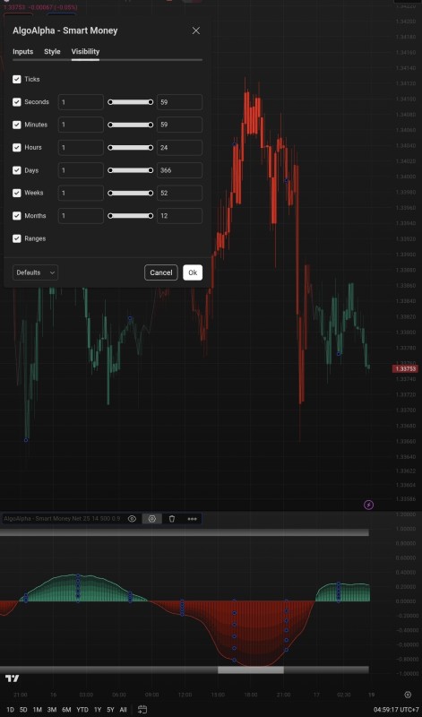 Money Volume Index [AlgoAlpha] - Visibility.jpg