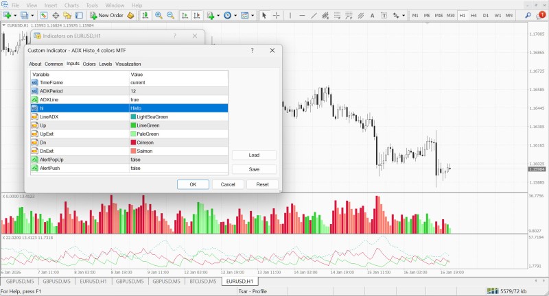 ADX Histo_4 colors MTF.jpg