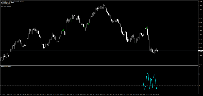 EURUSD#M1.png