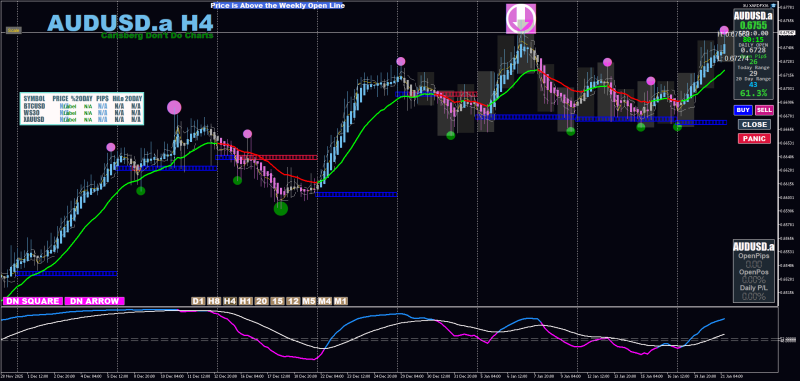 MT5 build 5430 Xard.png