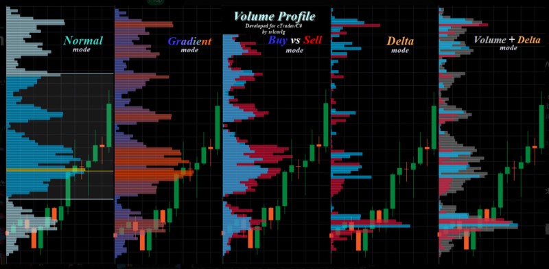Free Volume Profile v2.0 All.jpg