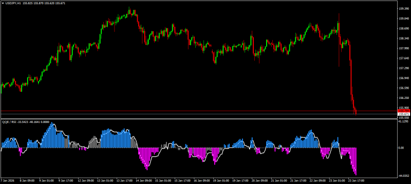 QQE RSI by Node4X MT4.png
