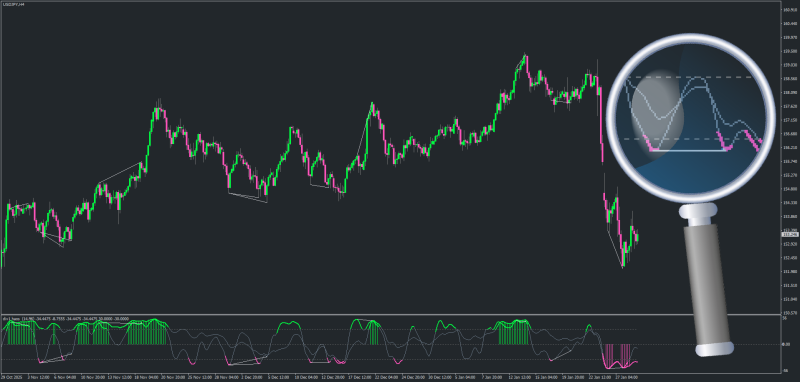 Haos (Chaos) Visual Averages updated 2026 version - January 2026.png