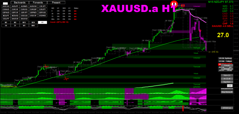 Gen 4 system MT4.png