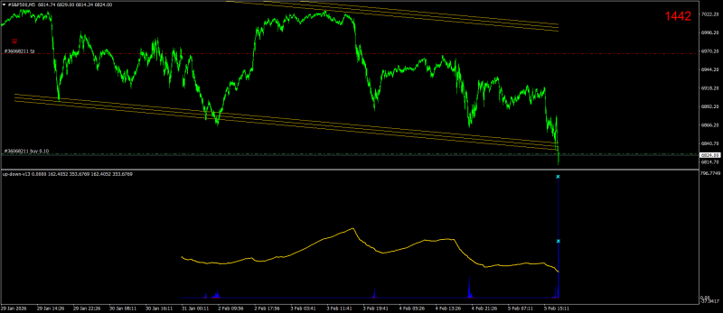 #S&P500M5.png