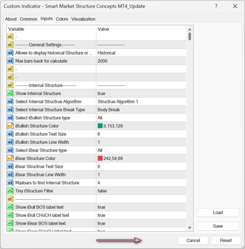 Smart Market Structure Concepts MT4_Update.jpg