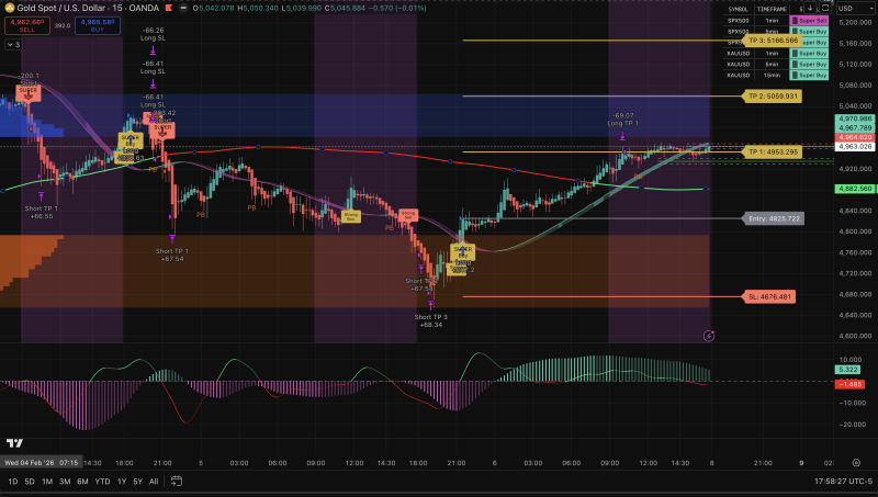 Screenshot 2026-02-07 at 5.58.27 PM.png