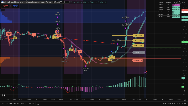 Screenshot 2026-02-07 at 5.57.41 PM.png