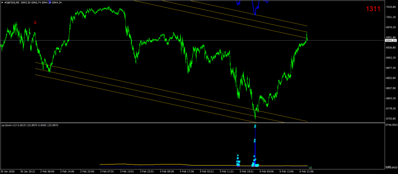 #S&P500M5.png
