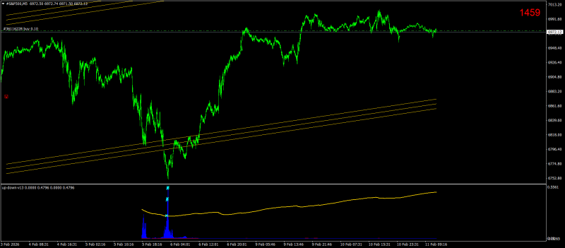 #S&P500M5.png