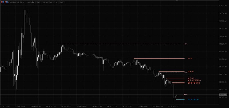 Mark_Str_Contr_AS_Eng - M15.jpg