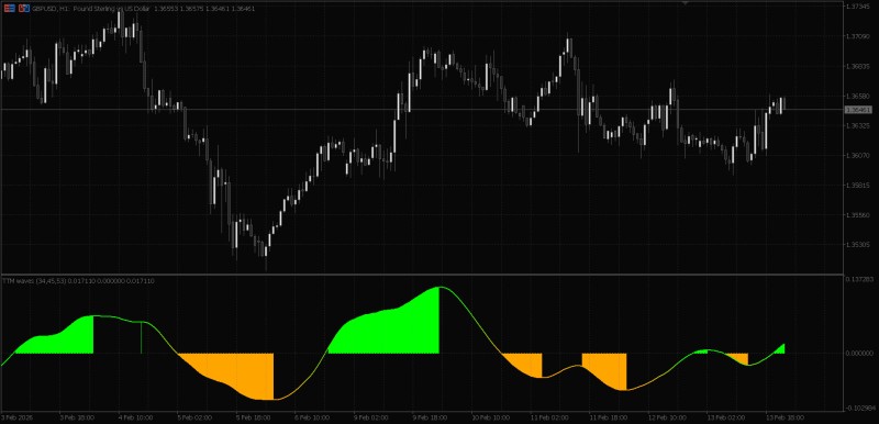 ttm_waves_2 - H1.jpg