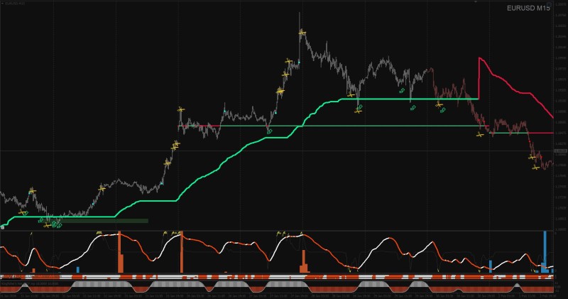 EU 15m slow +Weekly Open.JPG