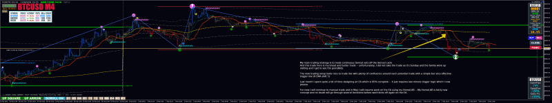 Snapshot BTCUSD 4 PANIC 2026-03-01 191604.png