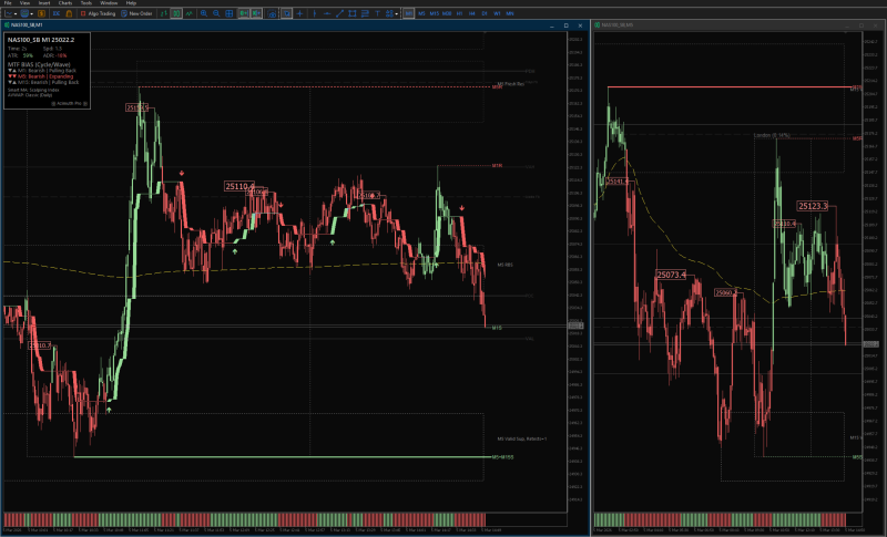 Pepperstone MetaTrader 5.png