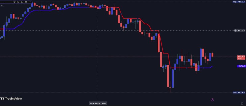 trend magic.jpg