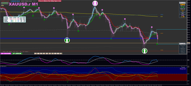 XAUUSD.rM1.png
