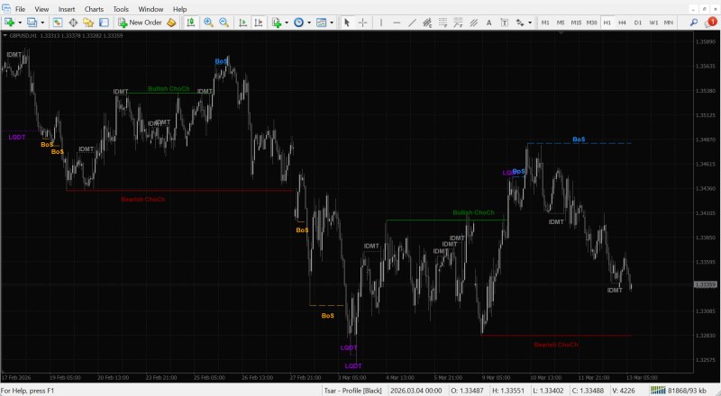 Market Structure1.jpg